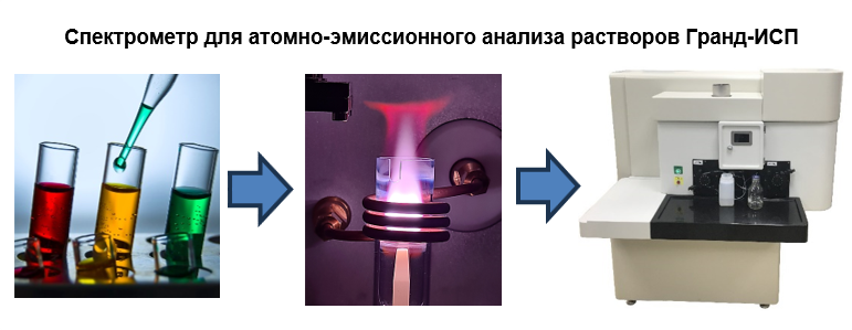 Изображение на обложке