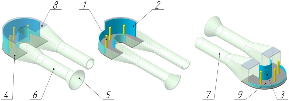 Graphical Abstract