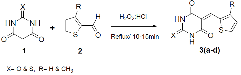 Facile synthesis of some 5-(3-substituted-thiophene)-pyrimidine derivatives  and their pharmacological and computational studies, Sukanya